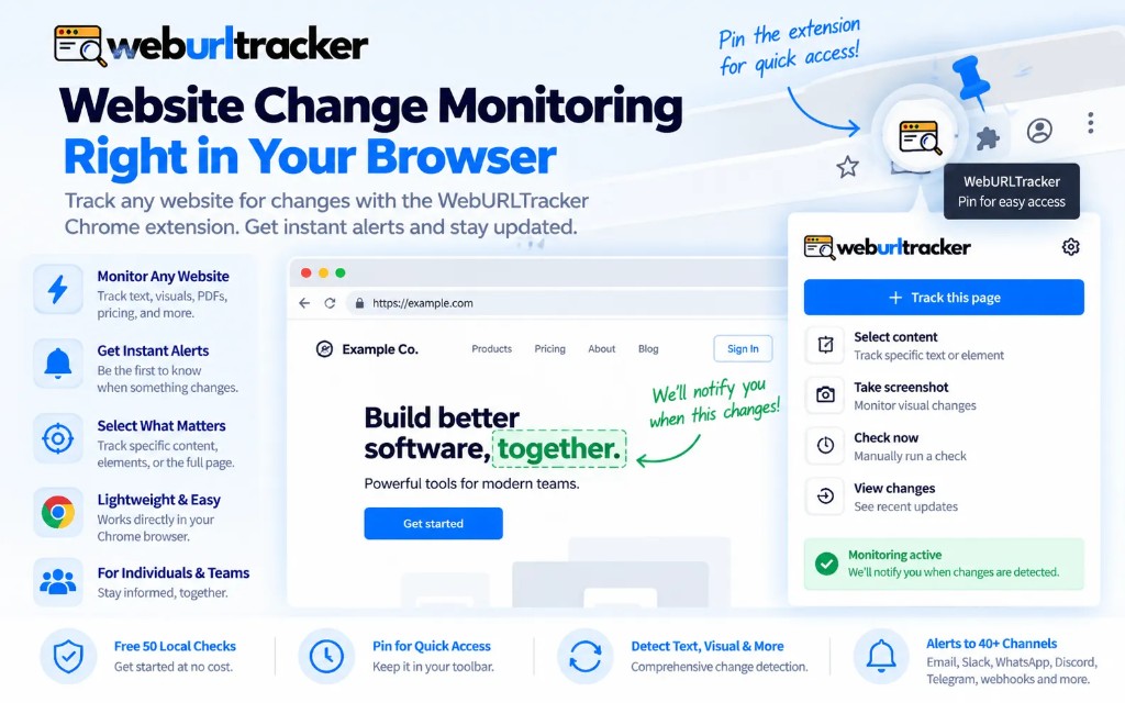 Chrome toolbar with a website monitoring extension pinned