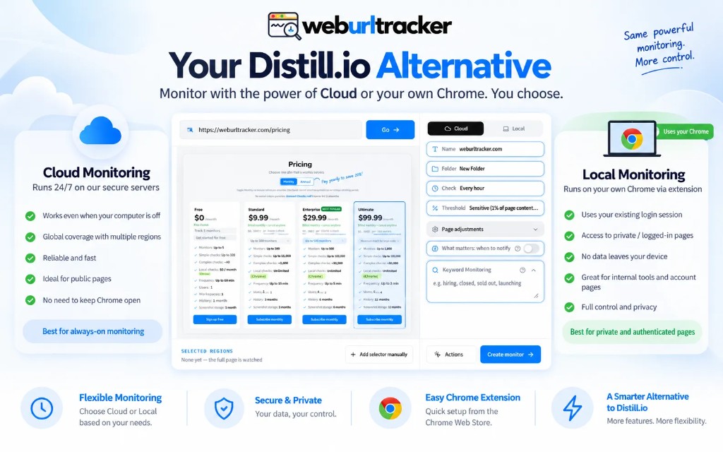Cloud and Local Chrome monitoring options illustrated side by side