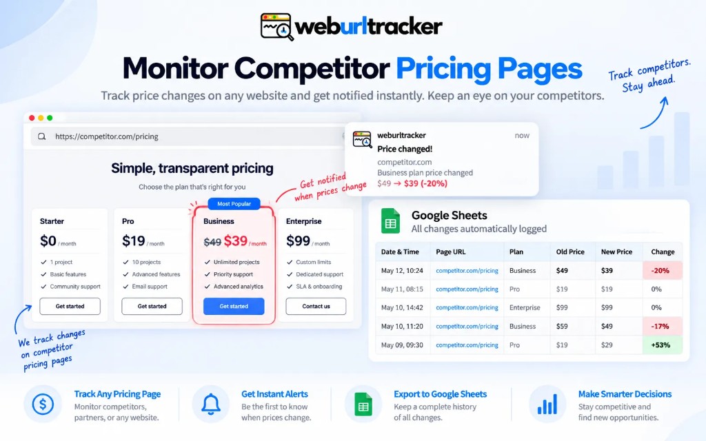 Competitor pricing table with one highlighted plan price cell