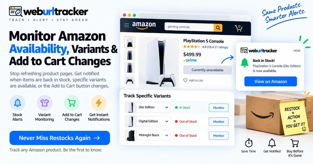 Amazon availability alerts with WebURLTracker watching stock, variants, and Add to Cart